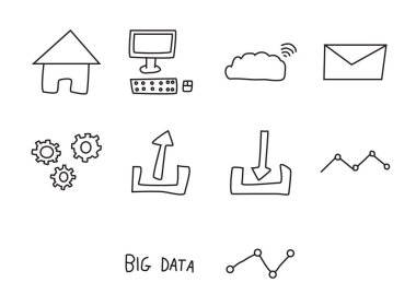 iş için ayarla simgesini