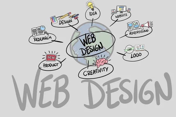 Beyaz arka plan üzerinde Web Tasarım — Stok fotoğraf