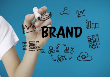 Marka grafik ekranda yazma