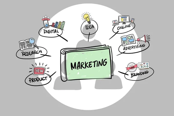 Imagen compuesta digital de gráficos de marketing — Foto de Stock