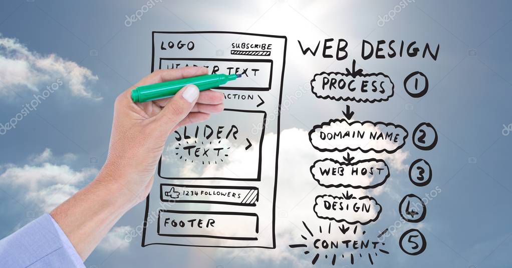 Hand drawing mock ups of websites on transparent screen