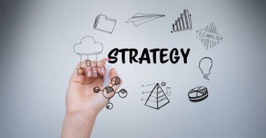 El simgeleri metinle strateji çizimi