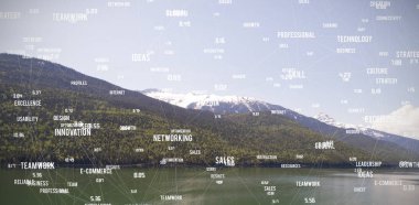 Bileşik görüntü sphere becerileri