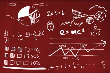 Matematiksel formüller ile grafik 