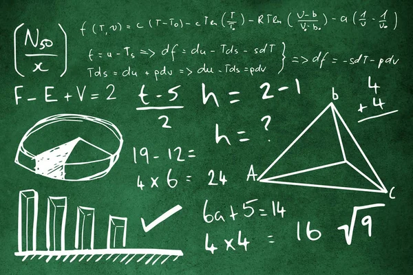 Forma triangolare con grafico ed equazioni — Foto Stock