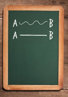 A-B yazı tahtası üzerinde