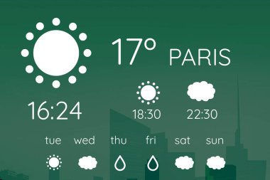 Hava tahmini uygulama arabirimi