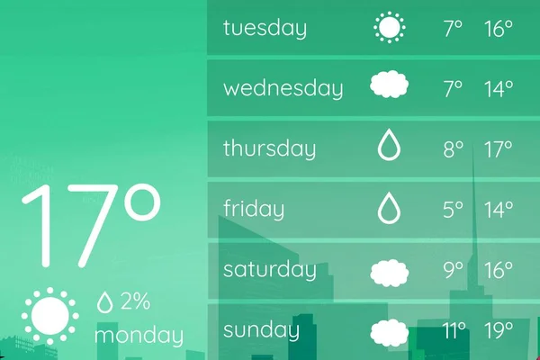 Weather forecast application interface — Stock Photo, Image