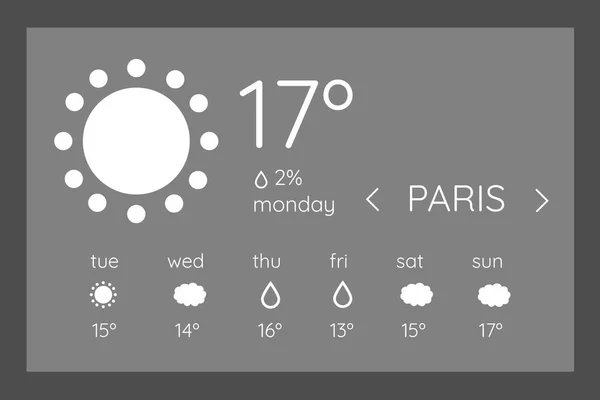 Předpověď počasí aplikační rozhraní — Stock fotografie