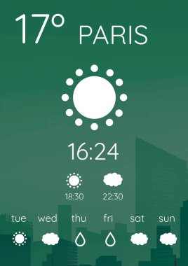 Hava tahmini uygulama arabirimi