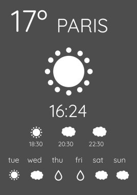 Hava tahmini uygulama arabirimi