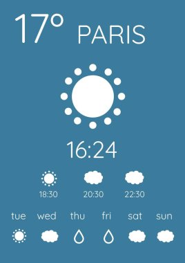 Hava tahmini uygulama arabirimi