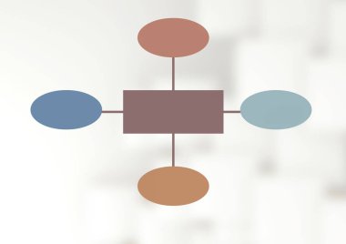Parlak arka plan üzerinde renkli zihin haritası