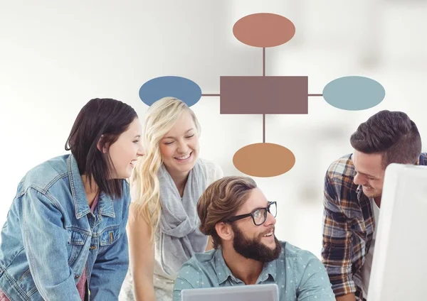 Gruppentreffen mit Mindmap — Stockfoto