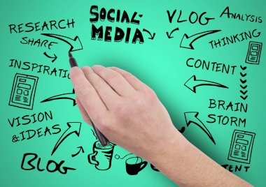 El yazma dijital bileşik