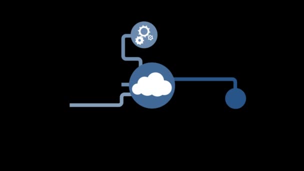 Animace Sítě Připojení Cloud Computing Cloudem Zpráva Line Bezpečnostní Ikony — Stock video