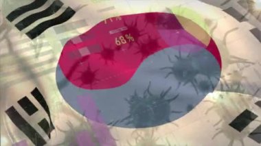 Grafikler, istatistikler ve arka planda dalgalanan Güney Kore ulusal bayrağıyla birden fazla makro korona virüsünün animasyonu. 