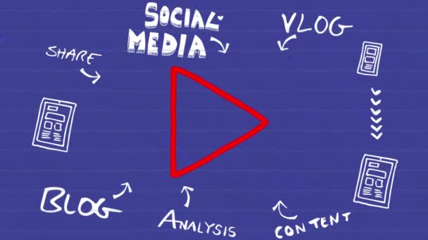 Анімація Червоної Позначеної Кнопки Відтворення Намальованої Маркером Повідомленнями Соціальних Медіа — стокове відео