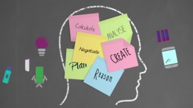 Kelimelerin animasyonu Oluştur, İşbirliği Yap, Müzakere Et, Analiz et, Planla, İnsan kafasının içindeki not notlarına gri arka planda yazılmış mantık el yazısı. Coronavirus Covid19 testi