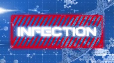 Enfeksiyon kelimesinin animasyonu kırmızı çerçevede beyaz harflerle yazılmış, makro mavi çift sarmallı DNA ipliği, hareket eden moleküller ve mavi arkaplanda yayılan Coronavirus Covid-19 ile birlikte..