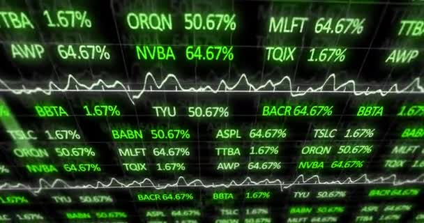 Animación Exhibición Bolsa Con Los Tickers Los Gráficos Verdes Bolsa — Vídeos de Stock