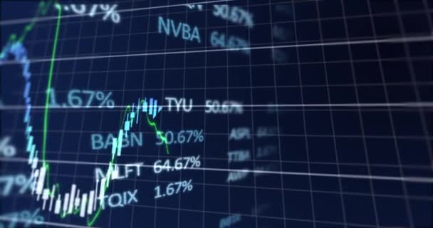 Animering Aktiemarknaden Display Med Gröna Rosa Och Blå Aktiemarknaden Tickers — Stockvideo