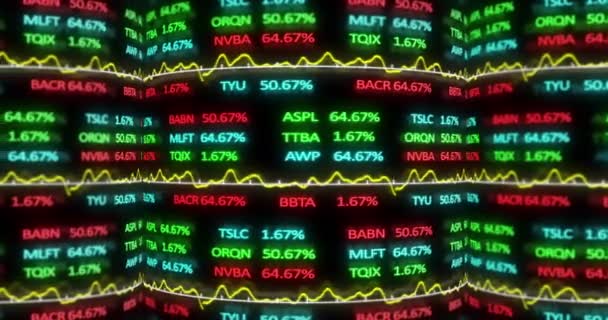 Animación Exhibición Bolsa Valores Con Rojo Verde Mercado Valores Tickers — Vídeo de stock