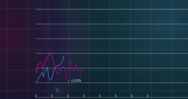 ピンク 緑の株式市場のティッカーとグラフと株式市場の表示のアニメーション 価格は緑の背景に株式交換で上下に行く — ストック動画