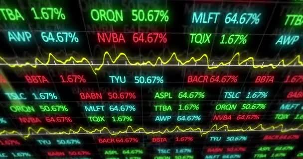 Animation de l'affichage boursier avec des tickers et graphiques boursiers rouges, bleus et verts, le prix monte et descend à la bourse sur fond noir .
