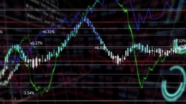 Hisse senedi piyasasının rakamlar ve grafiklerle canlandırılması, arkaplandaki veri kaydı üzerinden borsada fiyat yükselmesi ve düşmesi. 