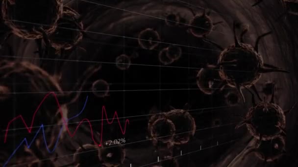 Animación Las Células Macro Coronavirus Covid Difusión Visualización Bolsa Valores — Vídeos de Stock