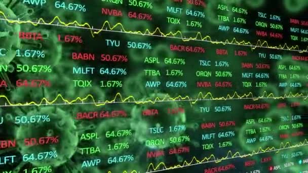 用红色 蓝色和绿色股票市场的标签和图表对Coronavirus Covid 19传播和股票市场展示的宏观细胞进行动画 股票交易所的价格上下波动 — 图库视频影像