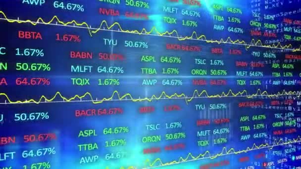 Анимация Дисплея Фондового Рынка Цифрами Графиками Повышение Понижение Цен Бирже — стоковое видео