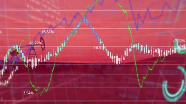 Animace Olejového Čerpadla Zobrazením Burze Cenných Papírů Čísly Grafy Cena — Stock video