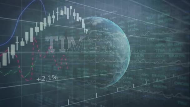 Animation Words Time Change Written Globe Stock Market Display Numbers — Stock Video