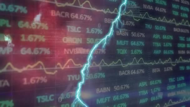 Yıldırımlı Fırtınanın Animasyonu Rakamlar Grafiklerle Borsa Görüntüsü Arka Plandaki Veri — Stok video