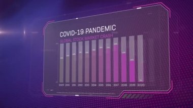 Covid-19 Salgın Küresel Borsa Çöküşü Animasyonu, mor arkaplandaki finansal verileri gösteren tablo ve istatistiklerle ekranda yazıldı. 