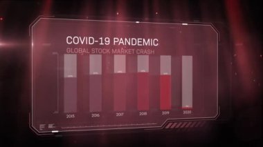 Covid-19 Salgın Küresel Borsa Çöküşü Animasyonu ekranda kırmızı arkaplandaki finansal verileri gösteren grafik ve istatistiklerle birlikte yazıldı. 