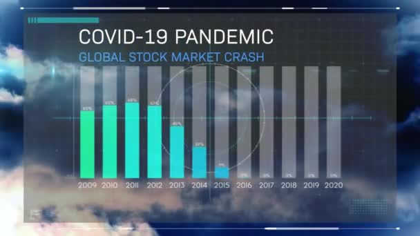 Animación Covid Pandemic Global Stock Market Crash Escrito Pantalla Con — Vídeo de stock