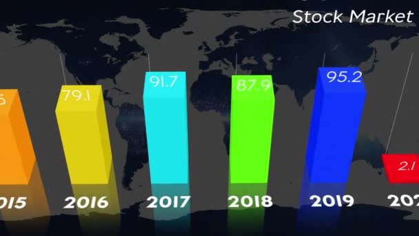 Covid Borsa Çöküşünün Animasyonu Grafiğin Üzerine Yazıldı Istatistikler Arka Planda — Stok video