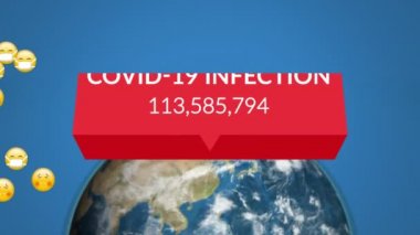 Covid-19 Enfeksiyonu kelimesinin animasyonu. Kırmızı pankartta, uçan bir grup emoji, yayılan bir koronavirüs Covid-19, mavi arkaplanda dönen bir küre üzerinde büyüyen rakamlar.. 