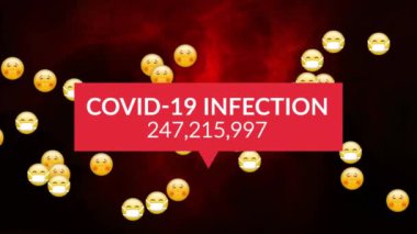 Covid-19 Enfeksiyonu kelimesinin animasyonu. Kırmızı pankartta beyaz harflerle yazılan sayılar uçan bir grup emojinin üzerinde. Coronavirus Covid-19 arka planda kırmızı duman bulutu ile yayılıyor.. 