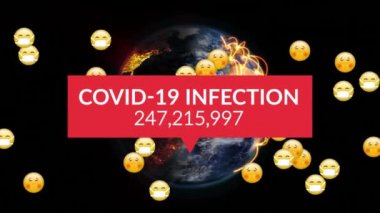 Covid-19 Enfeksiyonu kelimesinin animasyonu kırmızı pankartta uçan bir grup emoji, yayılan bir koronavirüs Covid-19, arka planda dönen bir dünya.... 