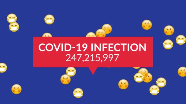 Animación Las Palabras Covid Infección Con Números Que Crecen Escritos — Vídeos de Stock