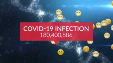 Covid-19 Enfeksiyonu 'nun animasyonu ve artan rakamlar, arka planda DNA türünün üzerinde uçan emojiler. Genel halk sağlığı koronavirüsü Covid 19 salgın konsepti dijital olarak oluşturuldu.