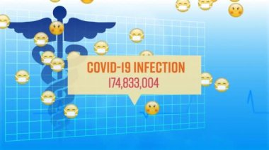 Covid-19 Enfeksiyon Animasyonu ve artan rakamlar, mavi arka planda Caduceus 'un üzerinde uçan emoji simgeleri. Genel halk sağlığı koronavirüsü Covid 19 salgın konsepti dijital olarak oluşturuldu.