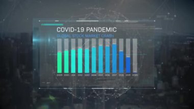 Covid-19 'un küresel ekonomi üzerindeki etkisini gösteren grafiğin animasyonu ve arka planda şehir manzarası üzerindeki bağlantılar ağı.