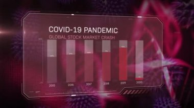 Covid-19 'un arka plandaki makro Covid-19 hücreleri üzerindeki küresel ekonomi üzerindeki etkisini gösteren grafik animasyonu. Genel halk sağlığı koronavirüsü Covid 19 salgın konsepti dijital bileşik.