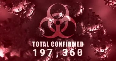 Kırmızı arkaplanda kırmızı bir sıvı üzerinde yüzen makro Coronavirus Covid-19 hücreleri üzerinde 