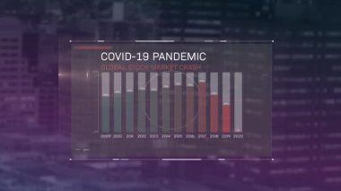 Covid-19 'un arka plandaki şehir manzarası üzerindeki küresel ekonomi üzerindeki etkisini gösteren grafik animasyonu. Genel halk sağlığı koronavirüsü Covid 19 salgın konsepti dijital bileşik.